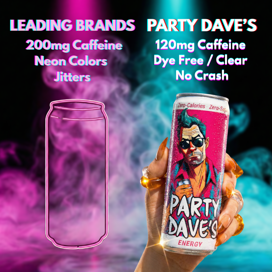 Energy Drink - 12oz Cans